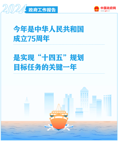 8593a4b7f2dbbbdf21e18efc1d45b2e8_W020240305342290437154_ORIGIN.gif