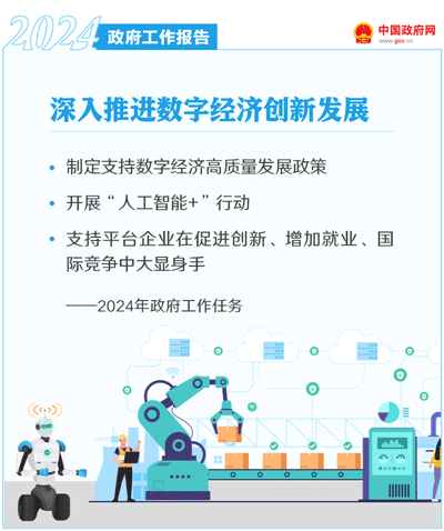 7085b87f192d47ee413b56398e4d8aed_W020240305342292945833_ORIGIN.gif